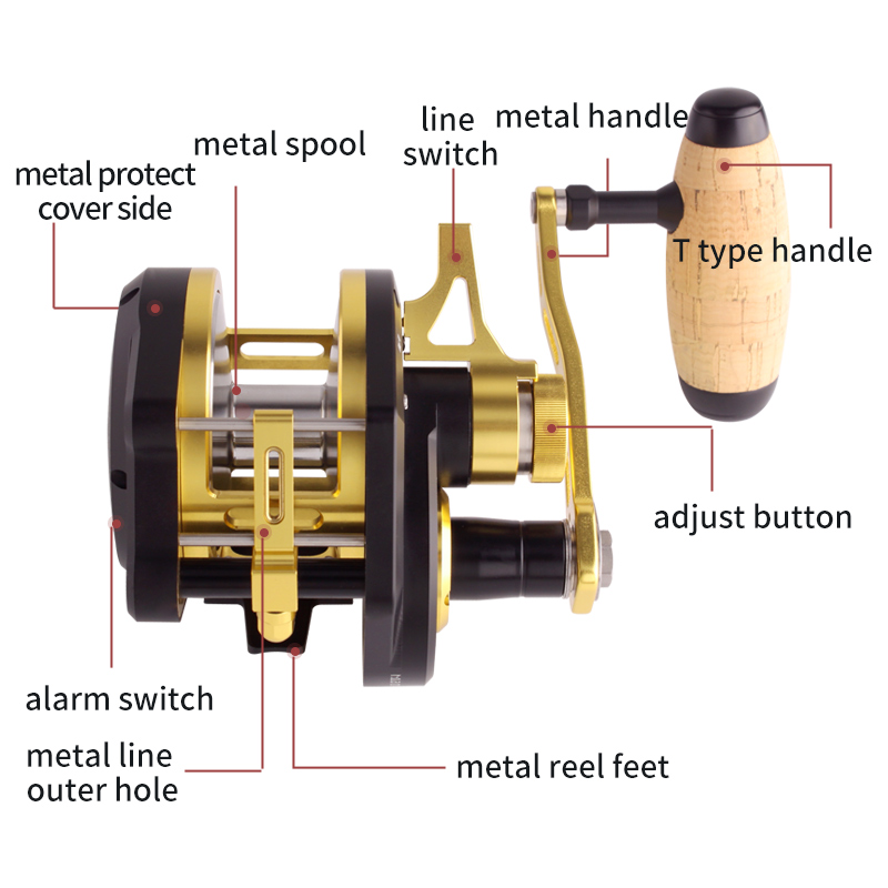 Umi New Slow Jigging Drum Whee - Fishing Boat Steering Wheel 评论和价格